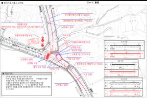 출고사무소앞 교차로 개선공사후 모습(자료=울산시)