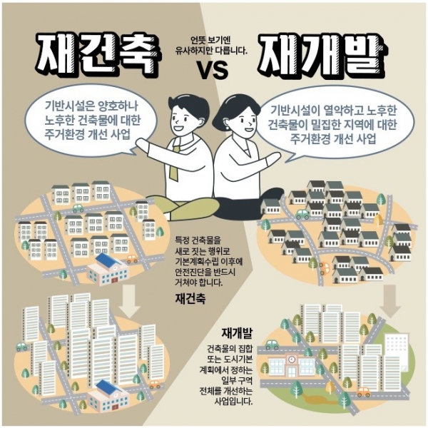 [자료=국토교통부]