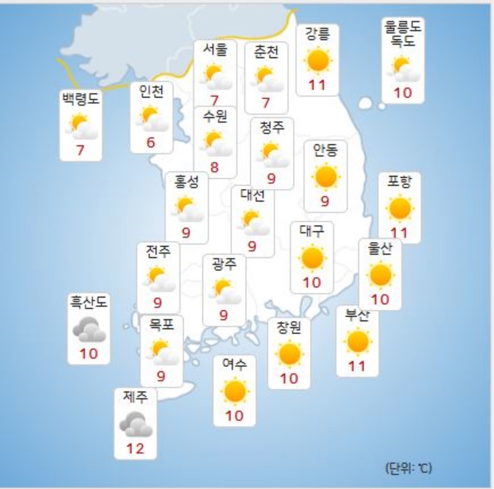 10일 오후 날씨 예보 [자료=기상청]