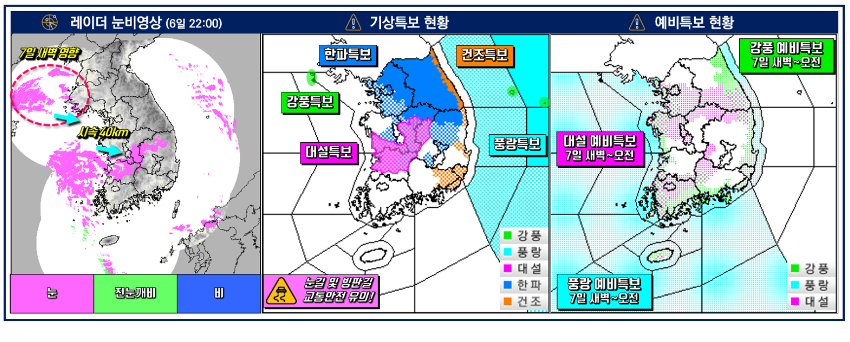 자료=기상청