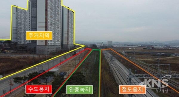 오송산단 철도에 정원조성 조감도 (사진=청주시)