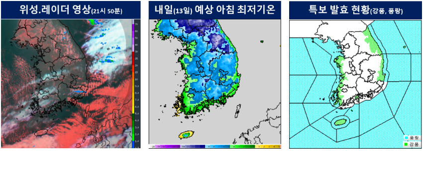 자료=기상청