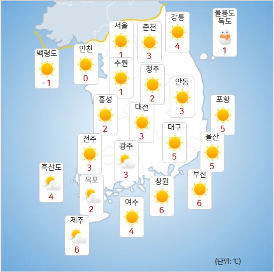 19일 오후 날씨 예보 [자료=기상청]