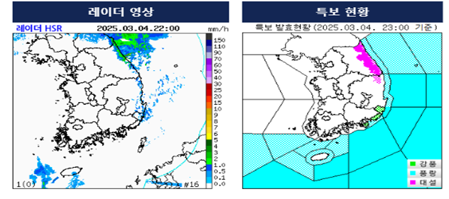 자료=기상청